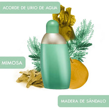 CACHAREL EDEN 1.7 OZ EDP WOMEN